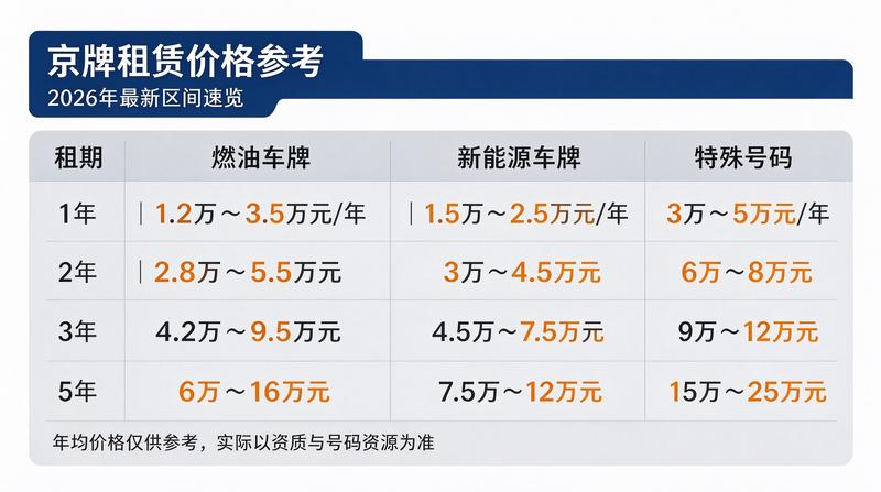 陈浩