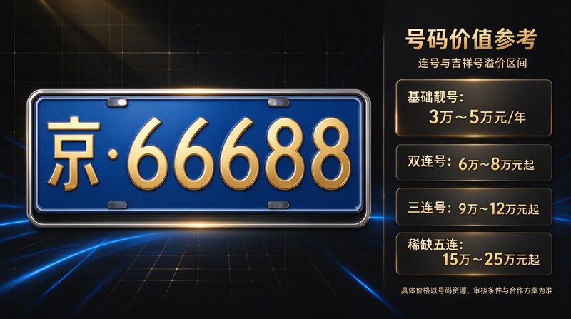 张伟